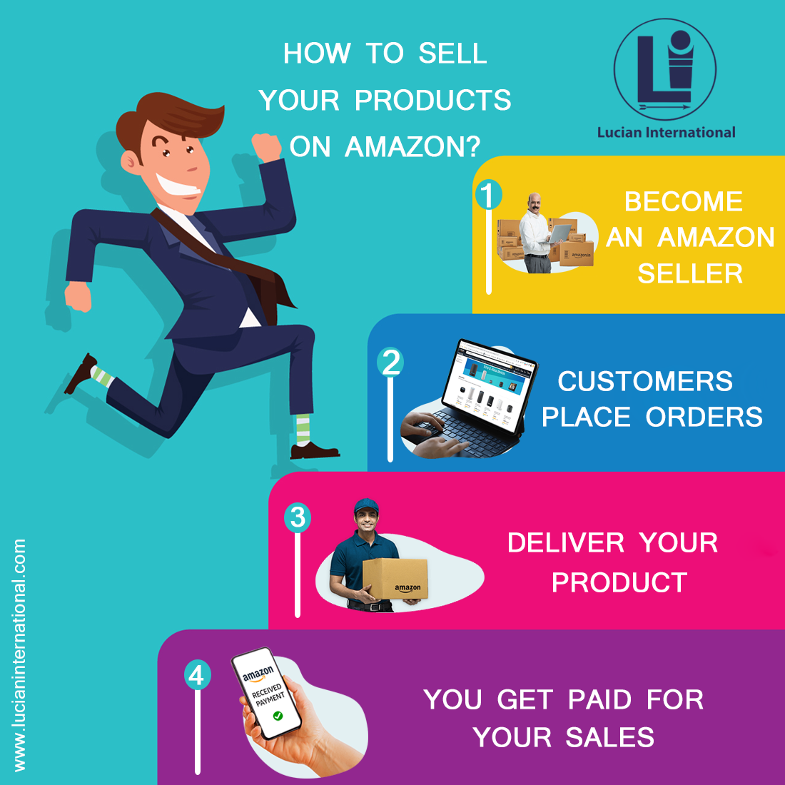 10 Essential Services You Can Sell Your Products Through Online ... 10 Essential Services You Can Sell Your Products Through Online ...