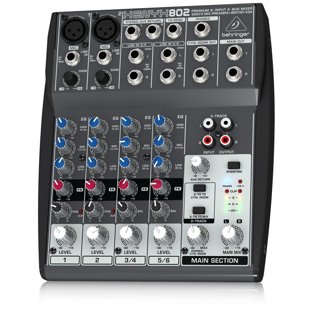 Do You Need a Mixer for a Two Person Podcast? – Sound Studio Magic Do You Need a Mixer for a Two Person Podcast? – Sound Studio Magic