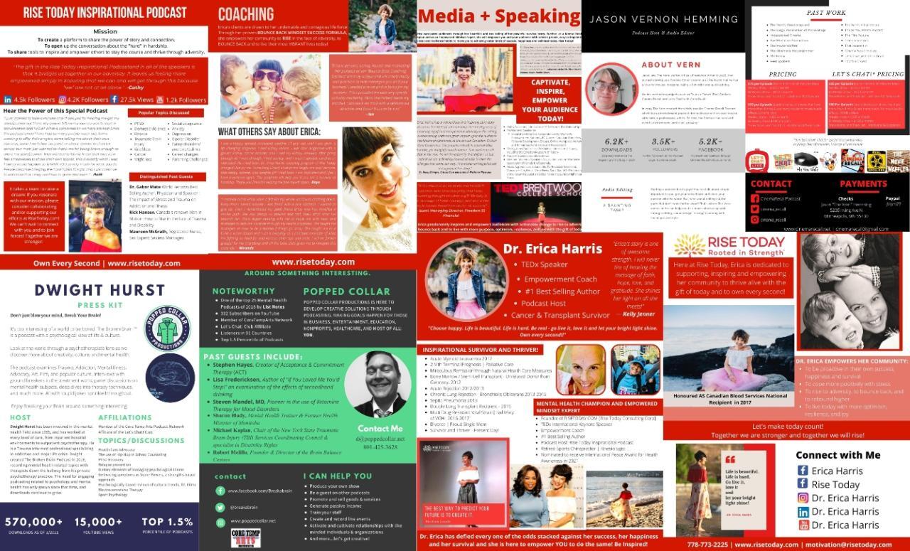 Podcast Sponsorship Packages Proposal Template | Visme Podcast Sponsorship Packages Proposal Template | Visme