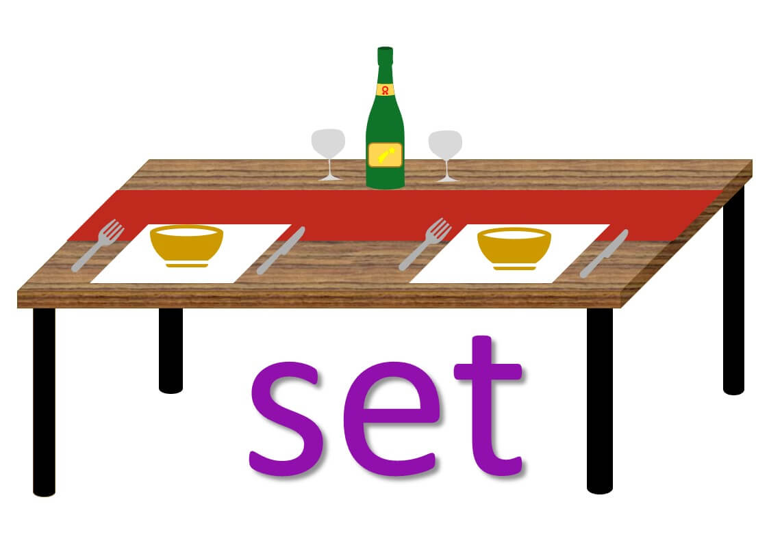 Set | PPT Set | PPT